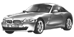BMW E86 P2190 Fault Code